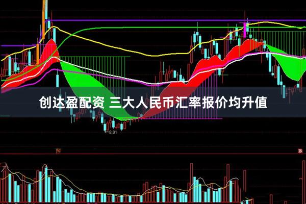 创达盈配资 三大人民币汇率报价均升值